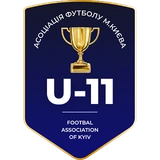 2015 р.н. Кубок Києва